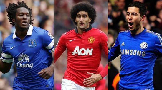 核心主题 核心主题