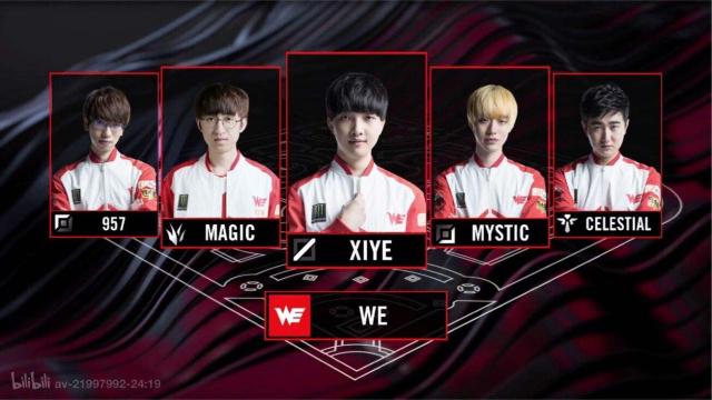 用数据与体 用数据与体