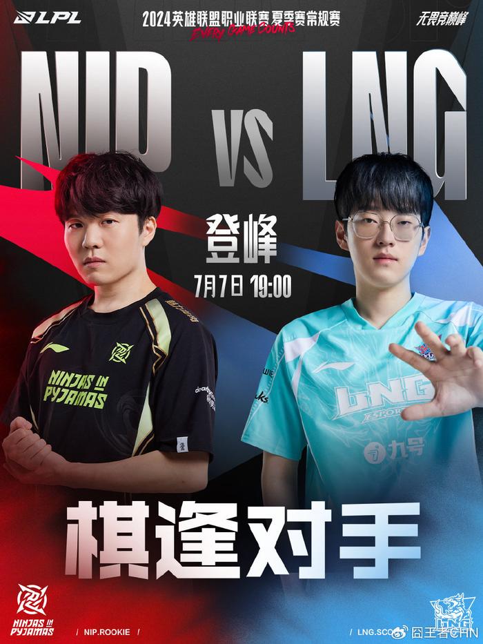 术上仍存在 术上仍存在