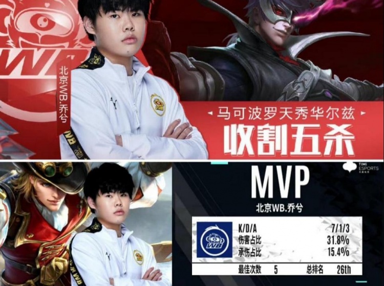更倾向于使